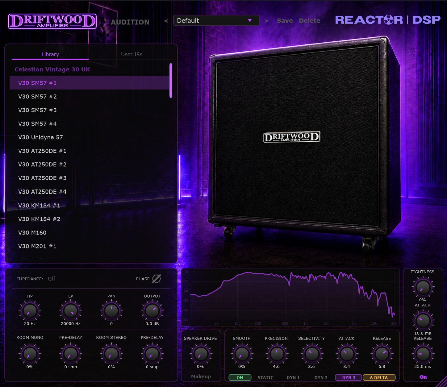 Cab Reactor - Driftwood plugin interface showing the Driftwood 4x12 cabinet, IR library, and controls