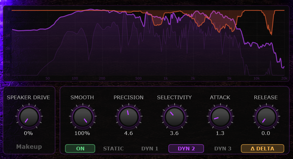 Smooth dynamic resonance suppressor with spectrum display and Precision, Selectivity, Attack, Release controls